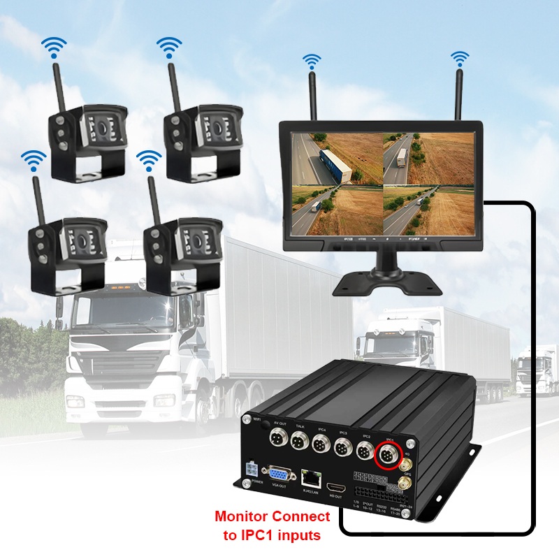 10,1 hazbeteko 7CH Haririk gabeko HDD Mugikorra NVR Sistema