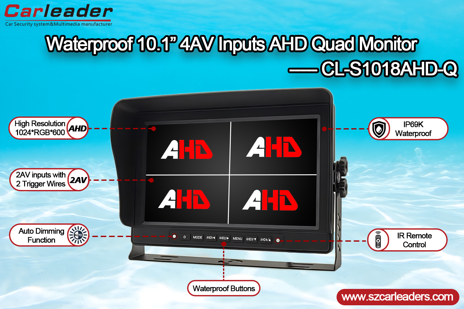10,1 hazbeteko Quad View Ibilgailuen Monitore Iragazgaitza
