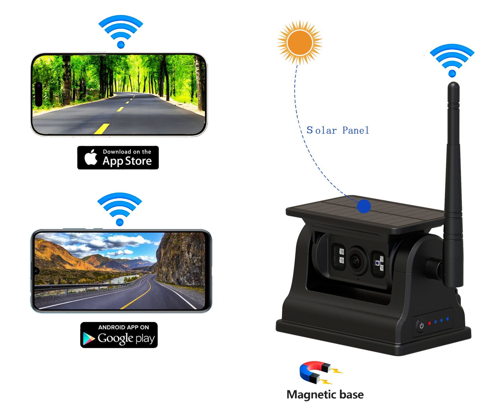 Kargagarria 2,4G WiFi Wireless Eguzki Autoaren atzeko ikuspegia Android iOS