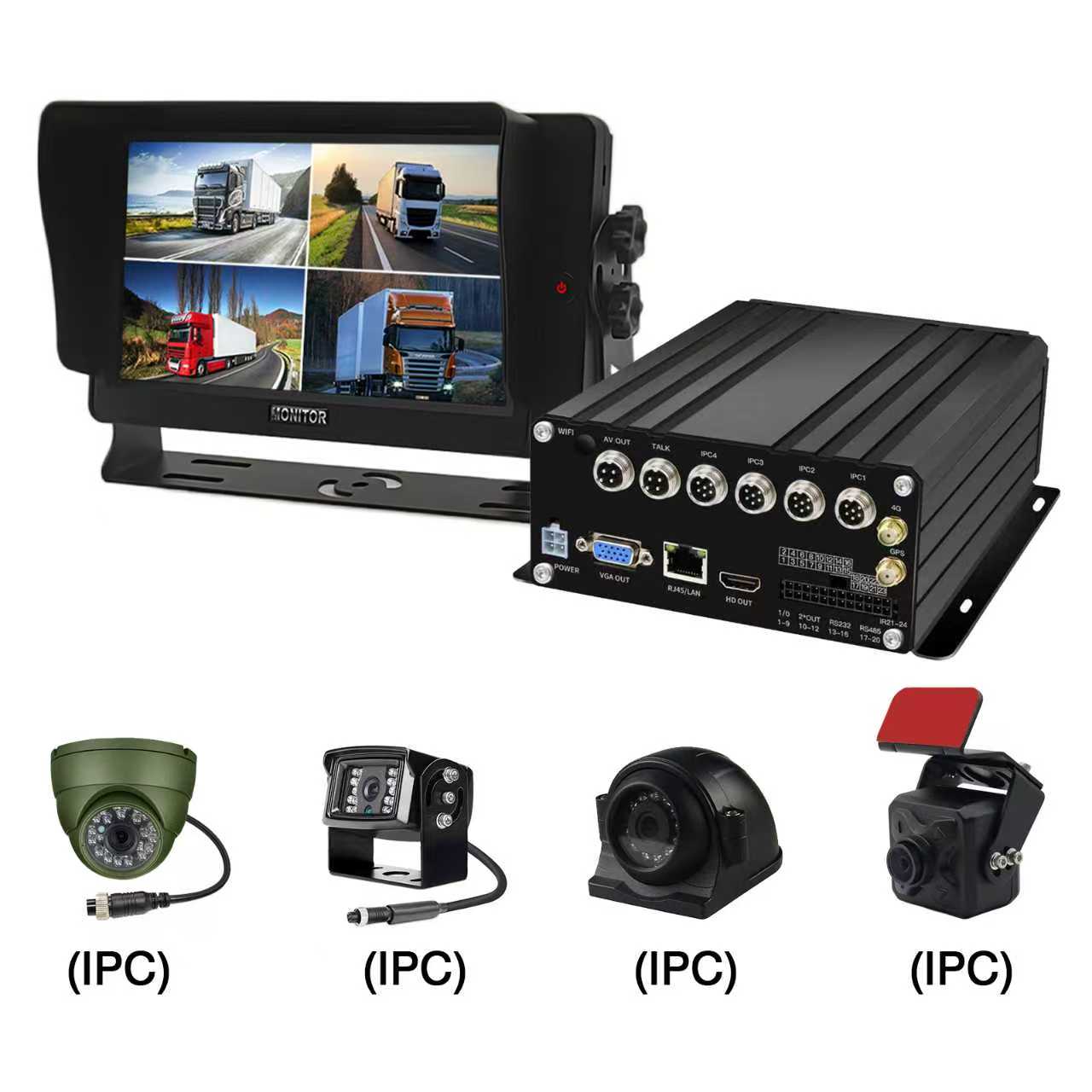 4CH 1080P IPC HDD Ibilgailuen NVR